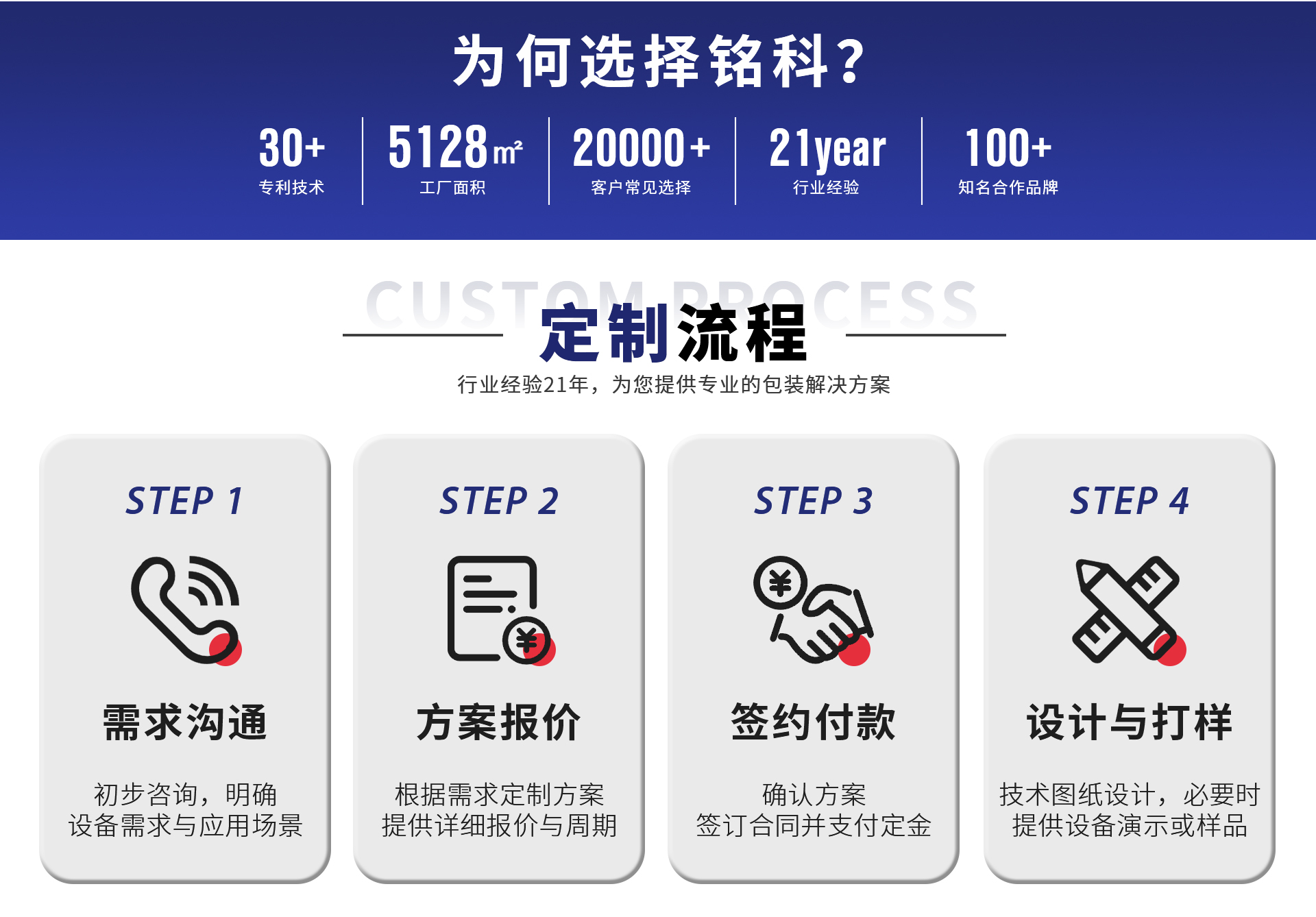 首頁設(shè)計(jì)-改2_05