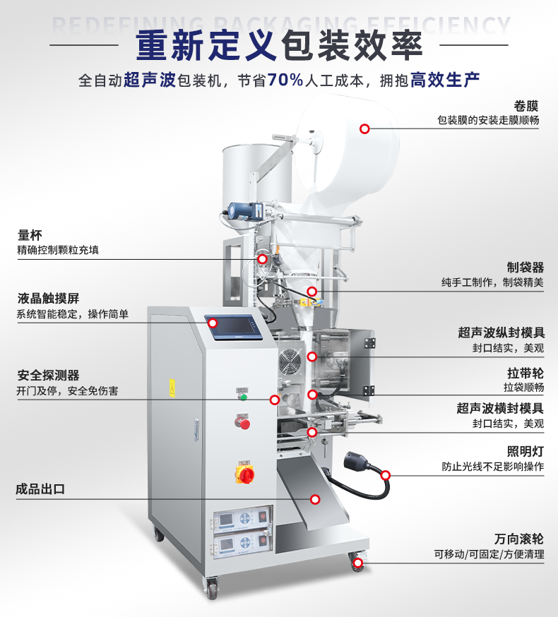 MK-388KM-超聲波包裝機(jī)-詳情頁-除濕袋-活性炭_01