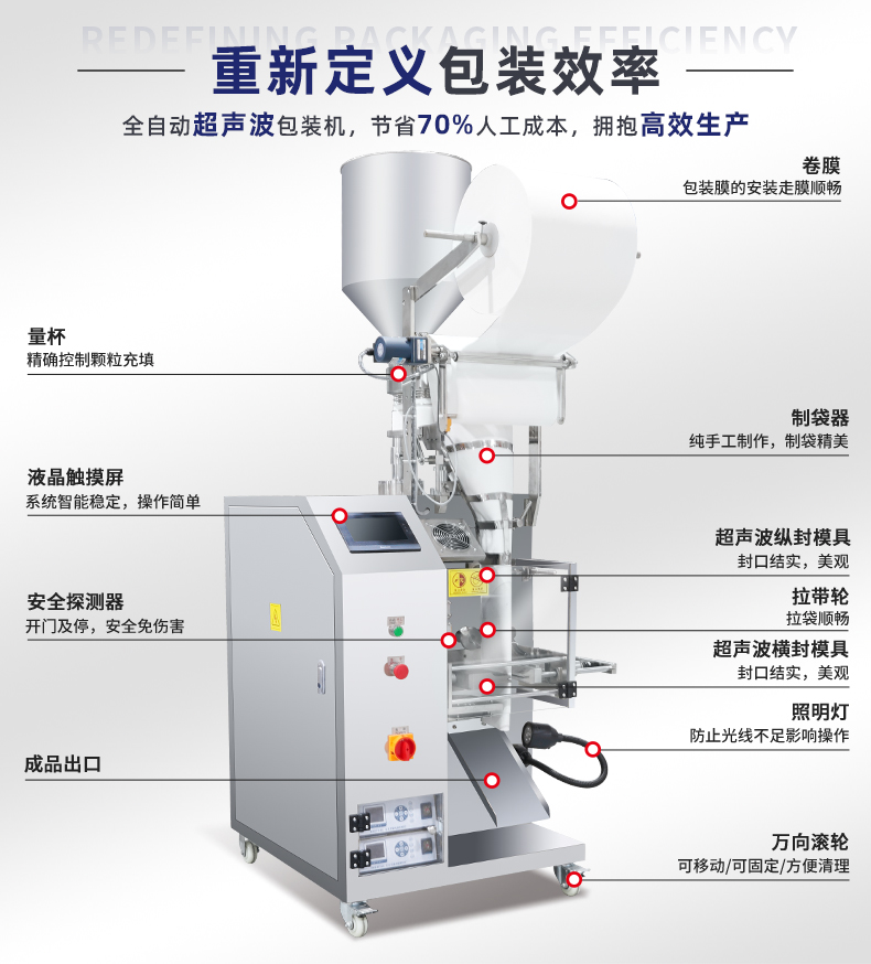 MK-388KM-超聲波包裝機(jī)-詳情頁-干燥劑_01